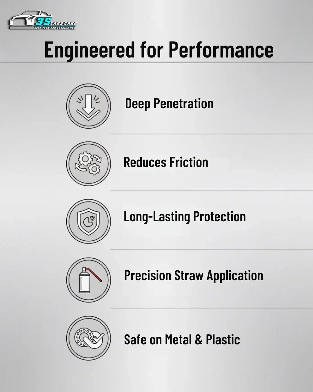 Anti-Rust Lubricant Spray