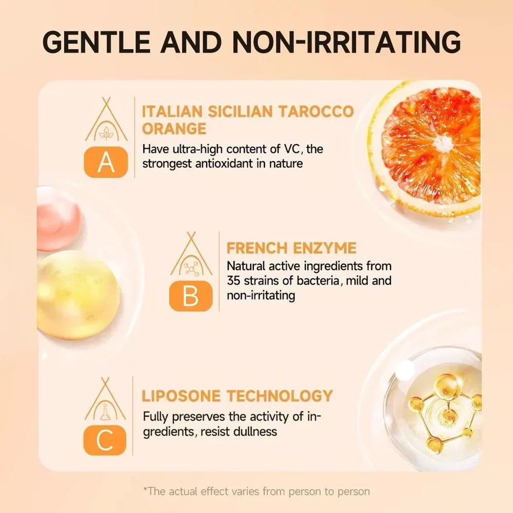Exfoliating Brightening Gel