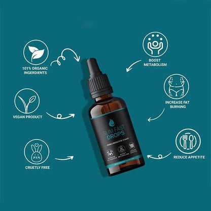 Slim fast weight loss drops